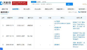 默安科技完成近兩億元融資，東方富海與琥珀資本領(lǐng)投，推動網(wǎng)絡(luò)與信息安全軟件開發(fā)躍升